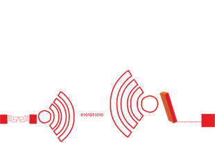 RFID Etiket, RFID Okuyucular